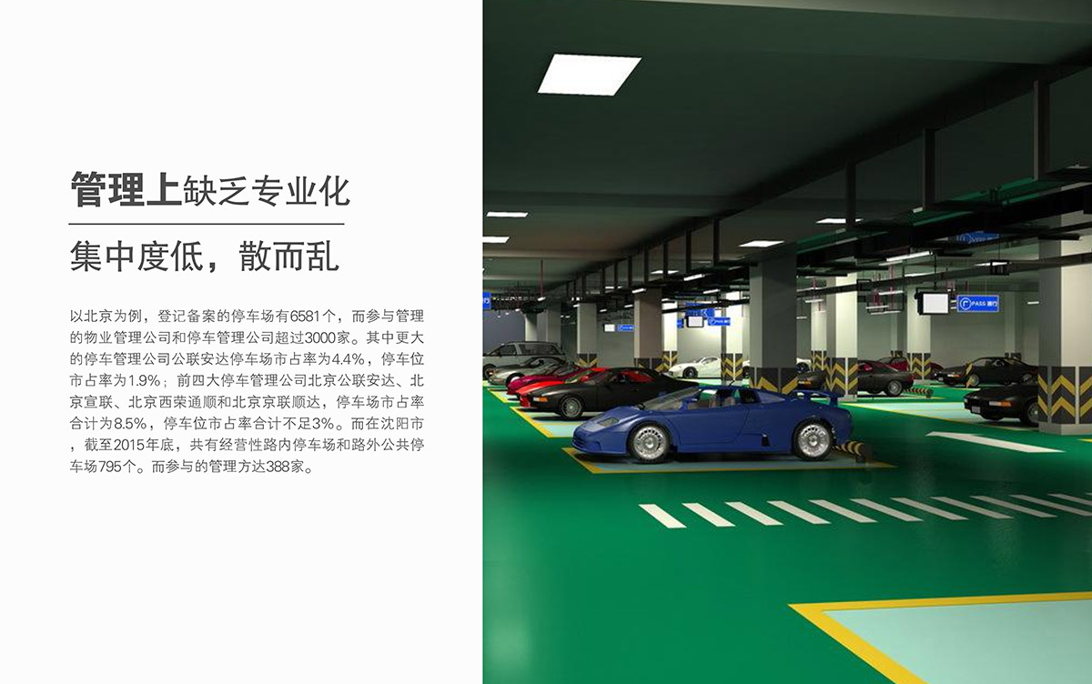 升降车库管理上缺乏专业化集中度低.jpg