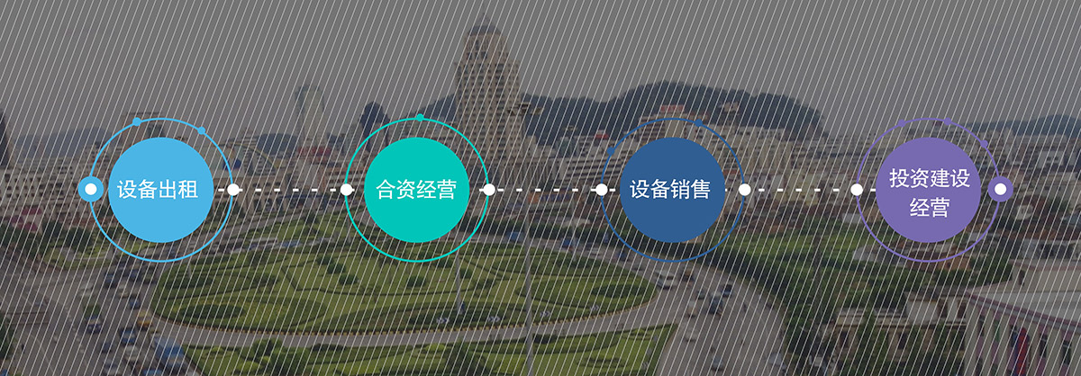升降车库机械立体停车出租合资经营.jpg