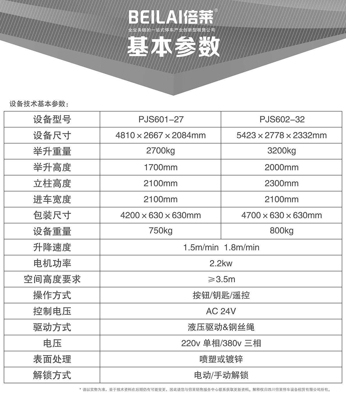 升降车库04四柱简易升降机械立体停车基本参数.jpg
