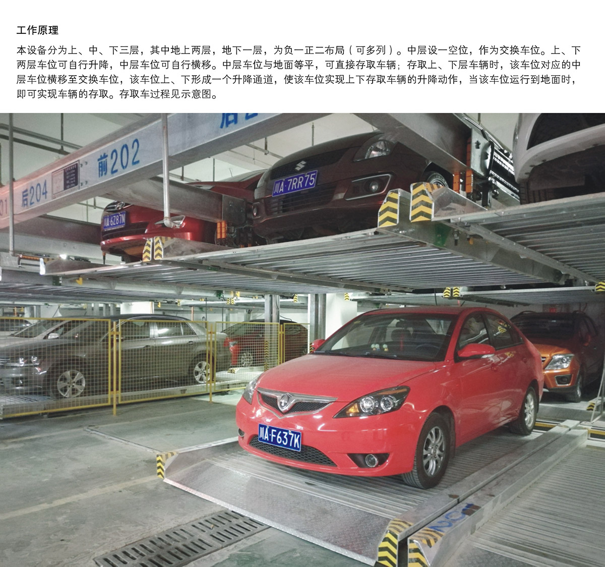 升降车库07负一正二地坑PSH3D1三层升降横移机械立体停车工作原理.jpg