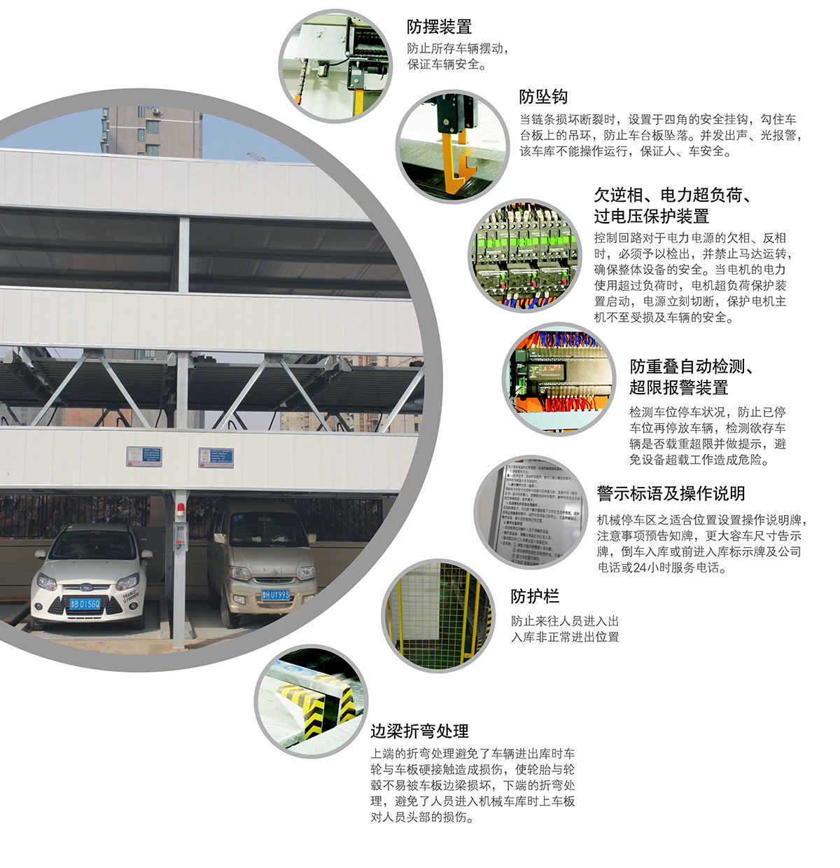 升降车库11负一正二地坑PSH3D1三层升降横移机械立体停车安全?；ぷ爸?jpg