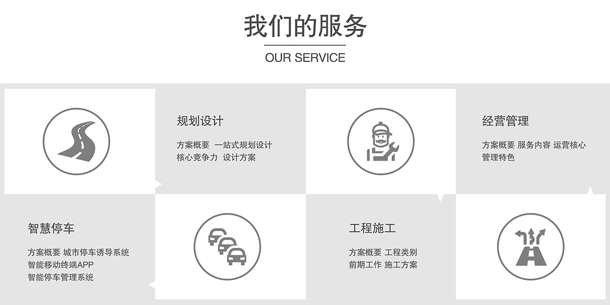 升降车库倍莱的服务.jpg
